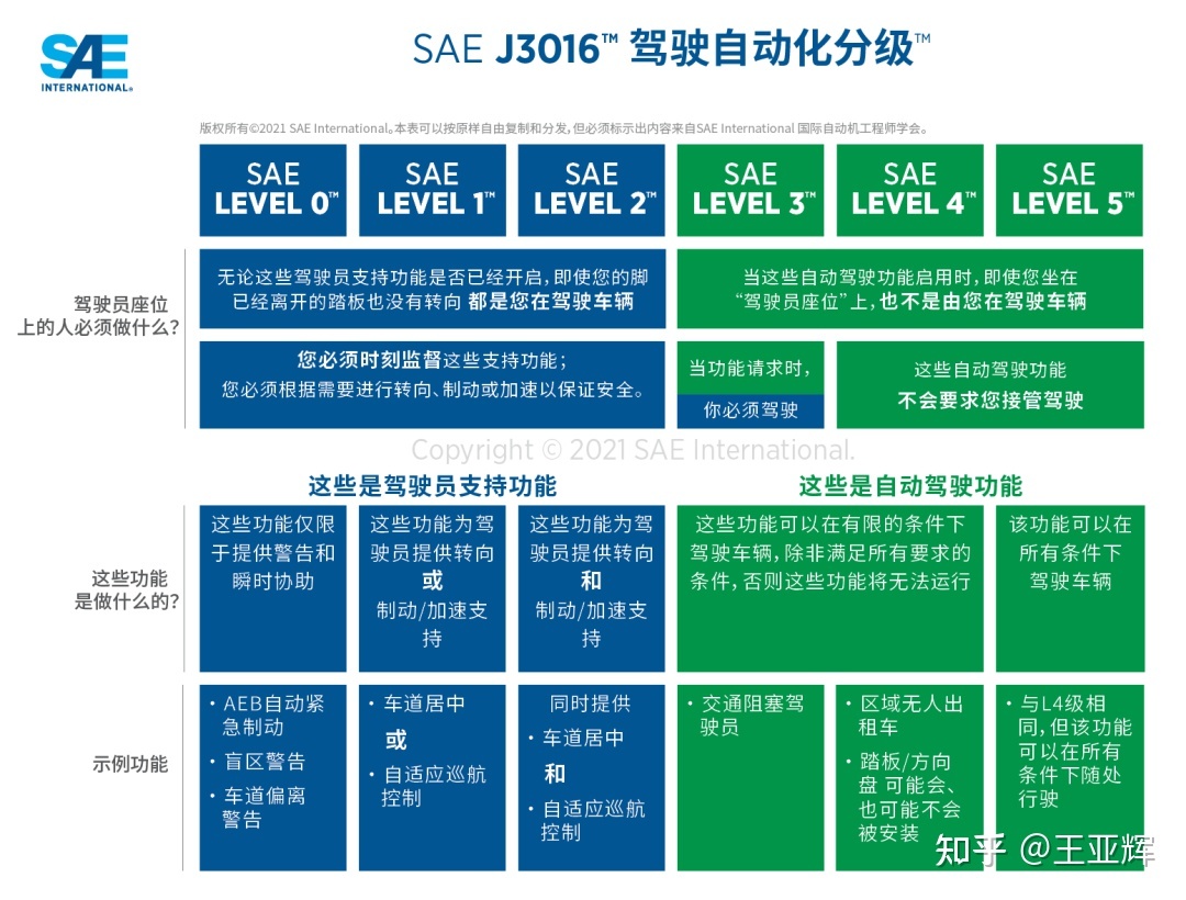 2V湫˾sae:V湫˾ad,ae,amĂ(g)(j)e?